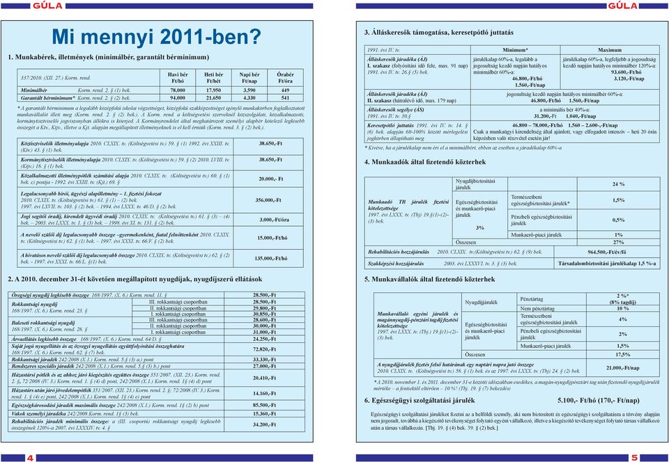 330 541 * A garantált bérminimum a legalább középfokú iskolai végzettséget, középfokú szakképzettséget igénylő munkakörben foglalkoztatott munkavállalót illeti meg (Korm. rend. 2. (2) bek.). A Korm.