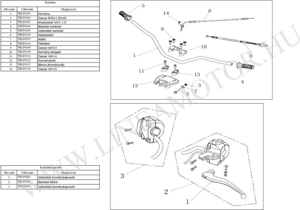 Fékkábel 9 TBLF0109 Csavar M8 45 10 TBLF0110 Kormány lefogató 11 TBLF0111 Csavar M8 16 12 TBLF0112 Kormánytartó 13