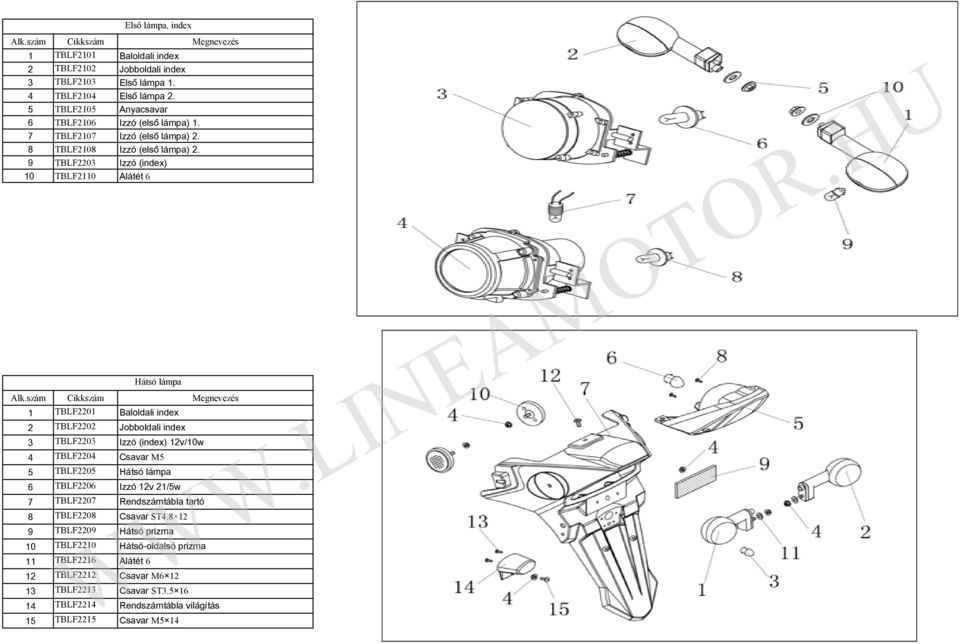9 TBLF2203 Izzó (index) 10 TBLF2110 Alátét 6 1 TBLF2201 Baloldali index 2 TBLF2202 Jobboldali index 3 TBLF2203 Izzó (index) 12v/10w 4 TBLF2204 Csavar M5 5 TBLF2205 Hátsó lámpa