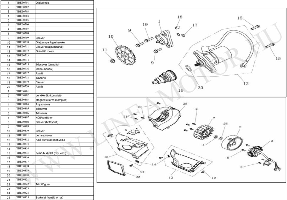 Lendkerék (komplett) 3 TBEE0803 Mágnestekercs (komplett) 4 TBEE0804 Anyacsavar 5 TBEE0805 Tőcsavar 6 TBEE0806 Tőcsavar 7 TBEE0807 Hűtőventilátor 8 TBEE0808 Csavar (hűtővent.