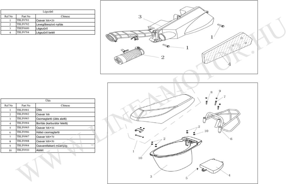 (ülés alatti) 4 TBLF0904 Borítás (karburátor feletti) 5 TBLF0905 Csavar M6 16 6 TBLF0906 Hátsó csomagtartó