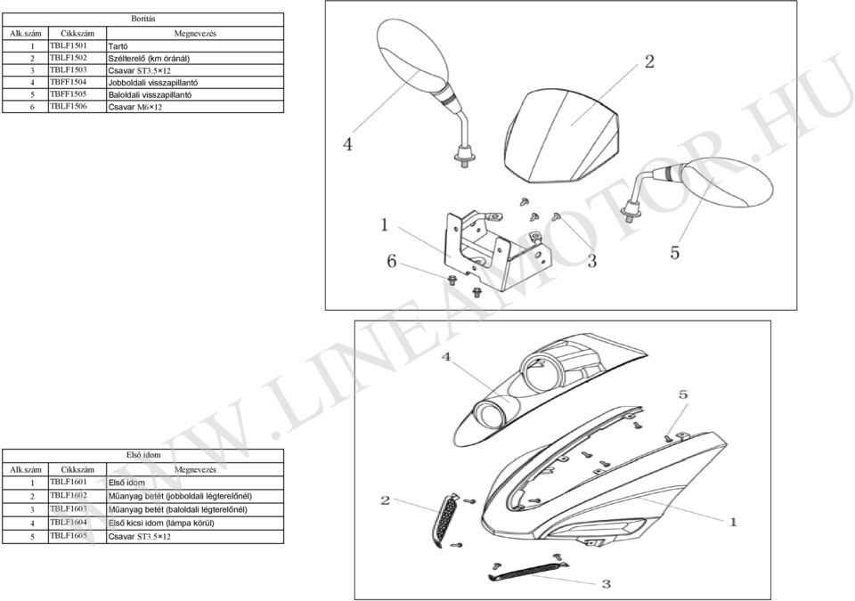 M6 12 Első idom 1 TBLF1601 Első idom 2 TBLF1602 Műanyag betét (jobboldali légterelőnél) 3
