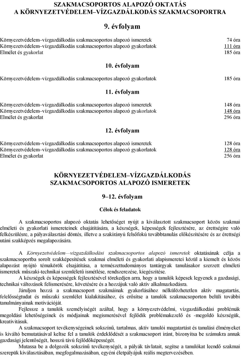 évfolyam Környezetvédelem vízgazdálkodás szakmacsoportos alapozó gyakorlatok 185 óra 11.