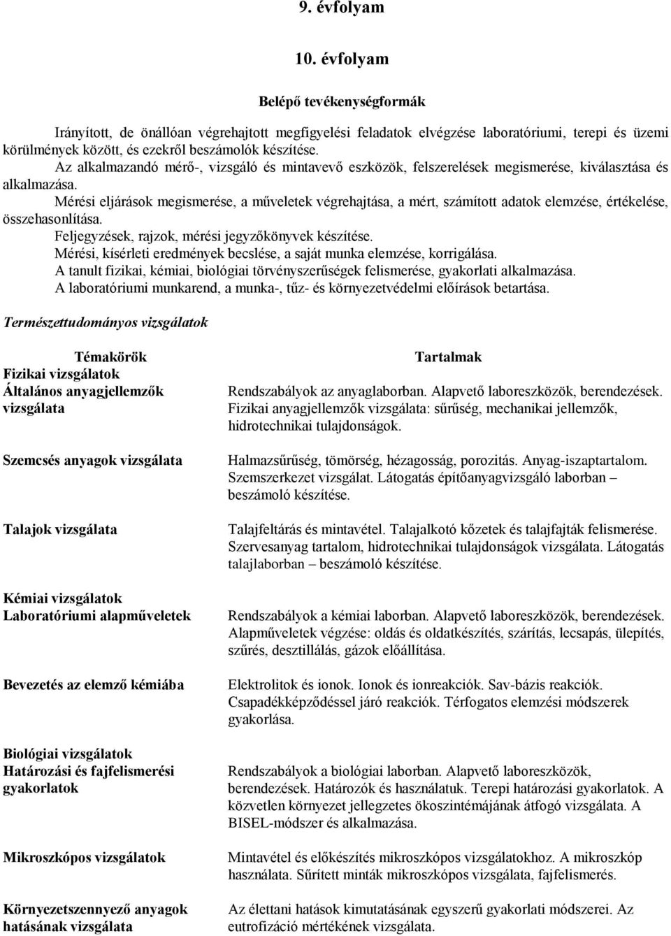 Az alkalmazandó mérő-, vizsgáló és mintavevő eszközök, felszerelések megismerése, kiválasztása és alkalmazása.