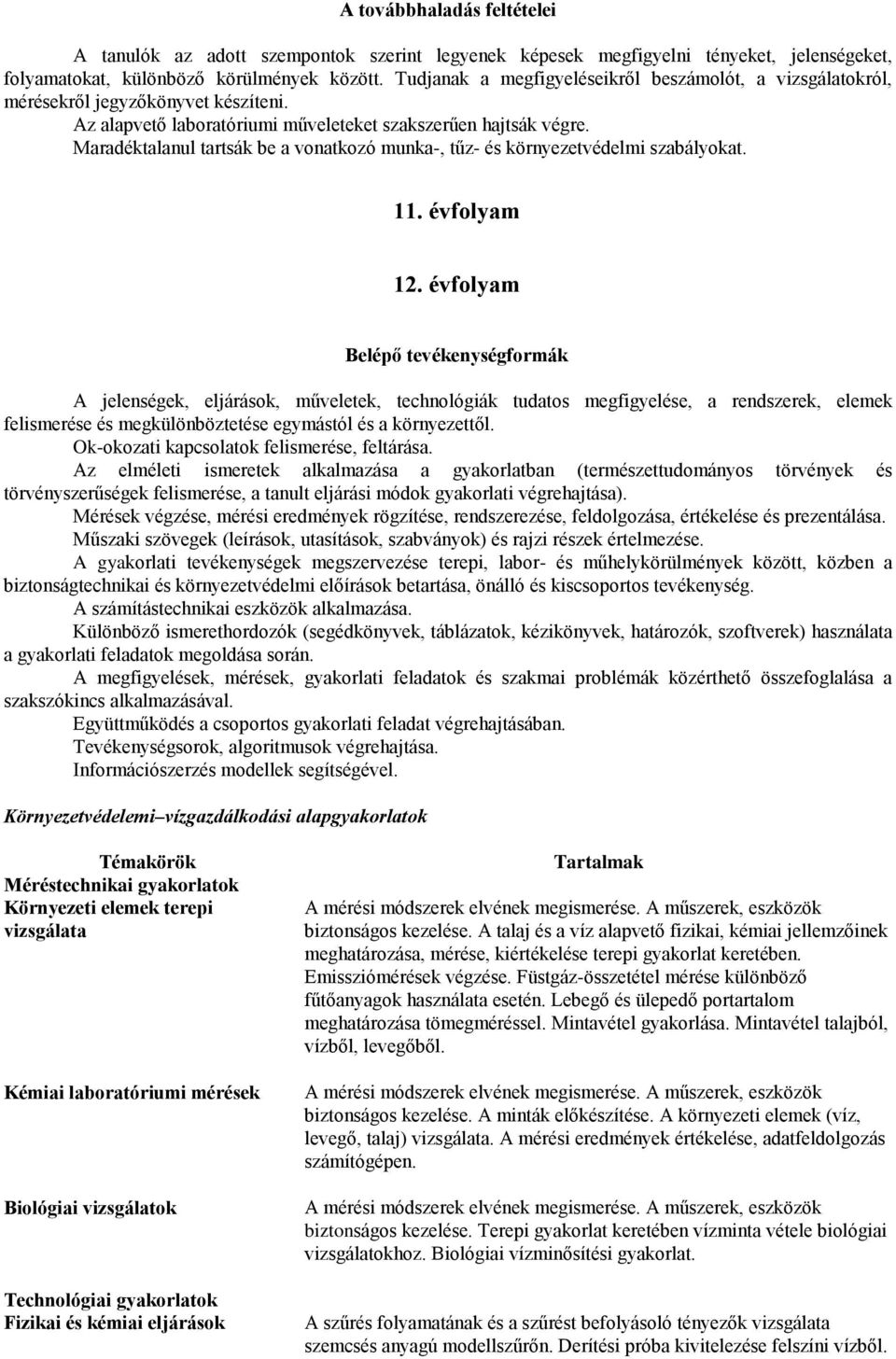 Maradéktalanul tartsák be a vonatkozó munka-, tűz- és környezetvédelmi szabályokat. 11. évfolyam 12.