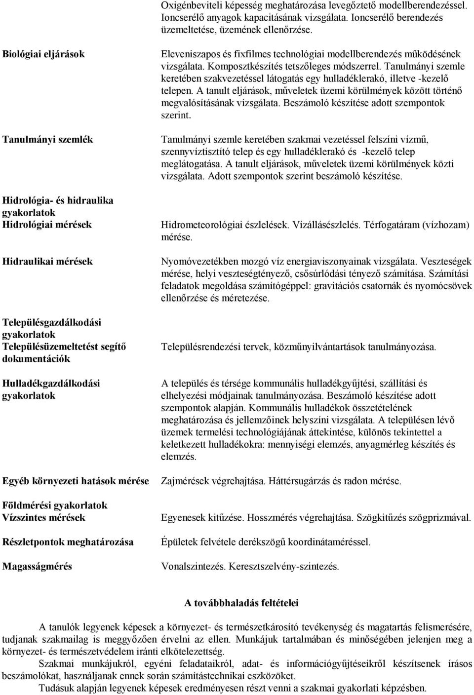 Hulladékgazdálkodási gyakorlatok Egyéb környezeti hatások mérése Földmérési gyakorlatok Vízszintes mérések Részletpontok meghatározása Magasságmérés Eleveniszapos és fixfilmes technológiai