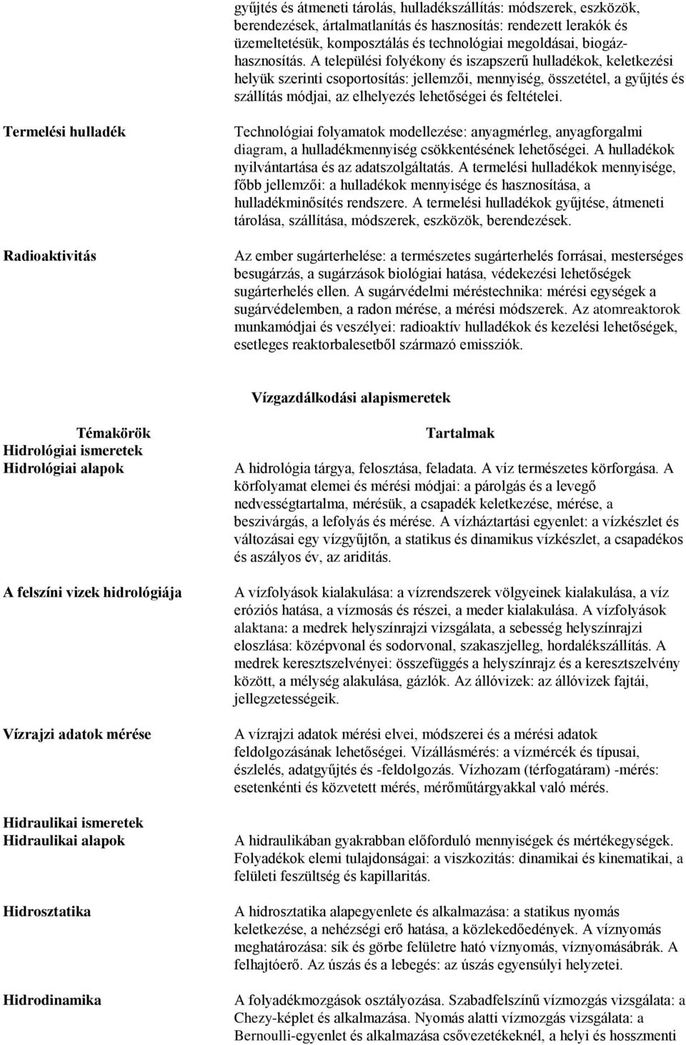 A települési folyékony és iszapszerű hulladékok, keletkezési helyük szerinti csoportosítás: jellemzői, mennyiség, összetétel, a gyűjtés és szállítás módjai, az elhelyezés lehetőségei és feltételei.