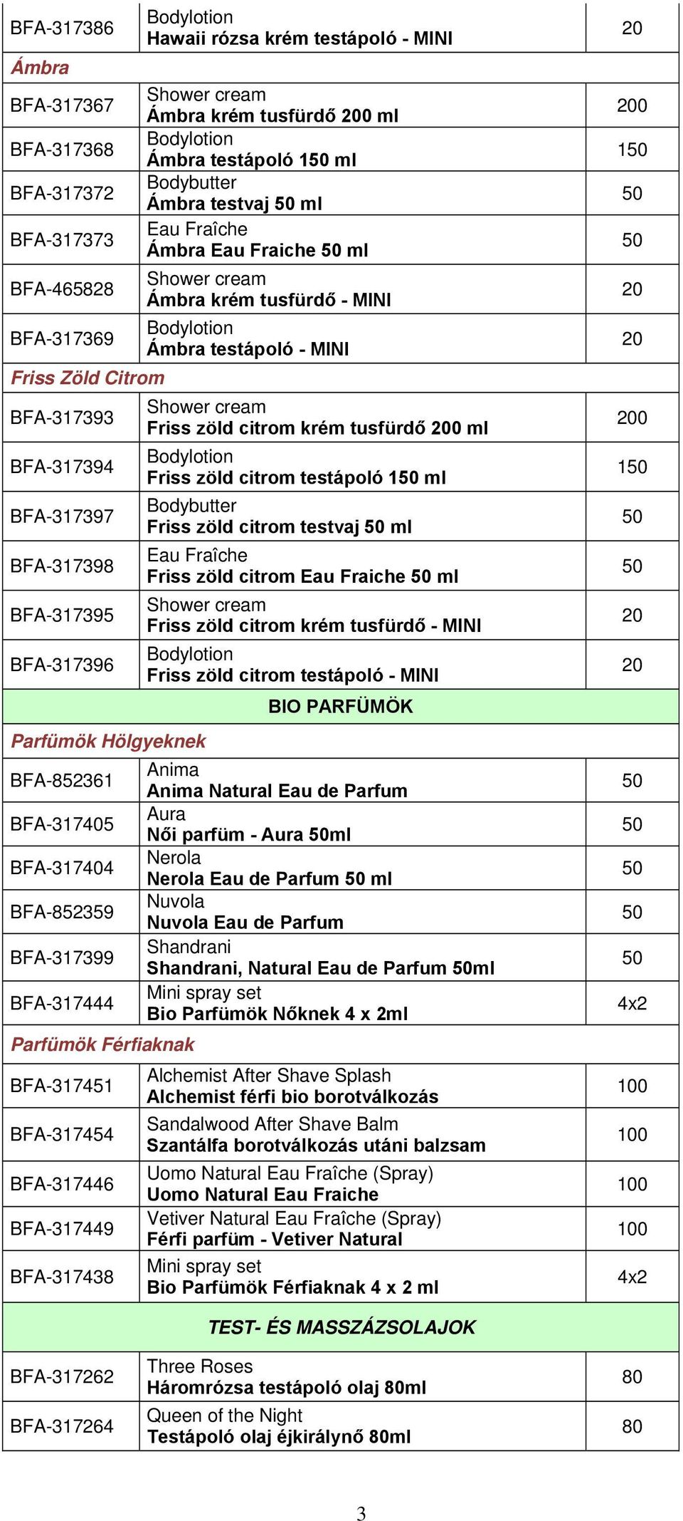 tusfürdő ml Bodylotion Ámbra testápoló 1 ml Bodybutter Ámbra testvaj ml Eau Fraîche Ámbra Eau Fraiche ml Shower cream Ámbra krém tusfürdő - MINI Bodylotion Ámbra testápoló - MINI Shower cream Friss