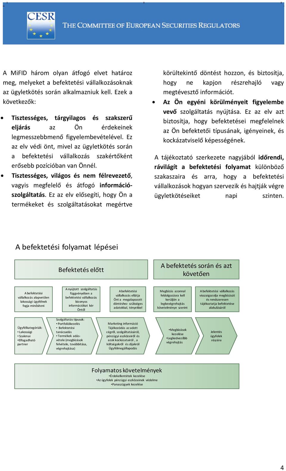 Ez az elv védi önt, mivel az ügyletkötés során a befektetési vállalkozás szakértőként erősebb pozícióban van Önnél.