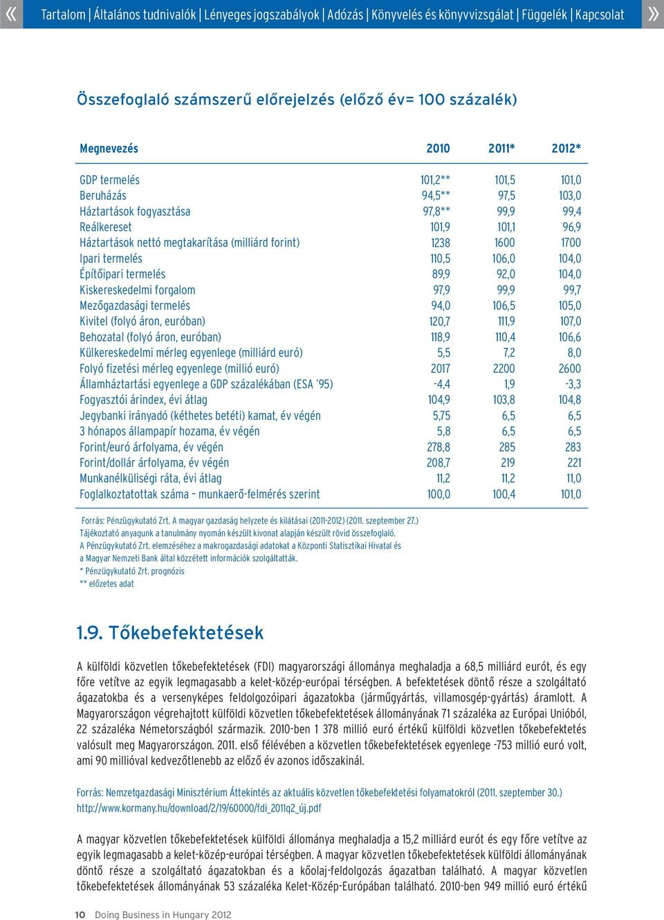 fizetési mérleg egyenlege (millió euró) Államháztartási egyenlege a GDP százalékában (ESA 95) Fogyasztói árindex, évi átlag Jegybanki irányadó (kéthetes betéti) kamat, év végén 3 hónapos állampapír