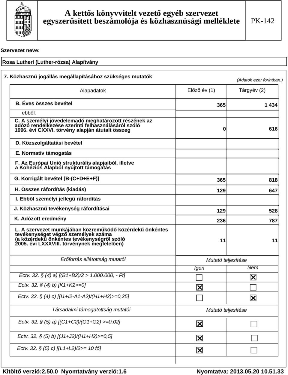 Normatív támogatás F. Az Európai Unió strukturális alapjaiból, illetve a Kohéziós Alapból nyújtott támogatás G. Korrigált bevétel [B-(C+D+E+F)] H. Összes ráfordítás (kiadás) I.