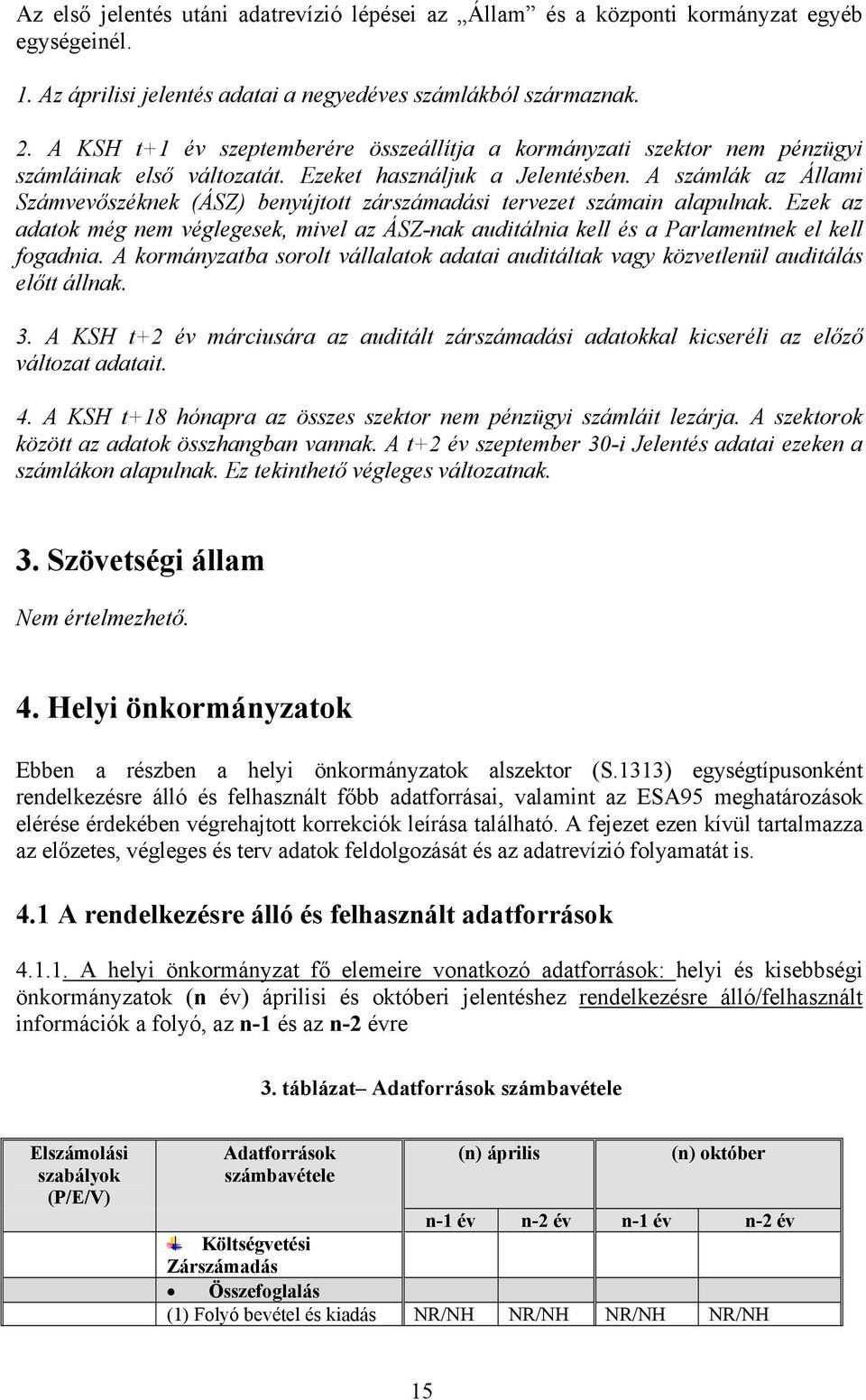 A számlák az Állami Számvevőszéknek (ÁSZ) benyújtott zárszámadási tervezet számain alapulnak. Ezek az adatok még nem véglegesek, mivel az ÁSZ-nak auditálnia kell és a Parlamentnek el kell fogadnia.