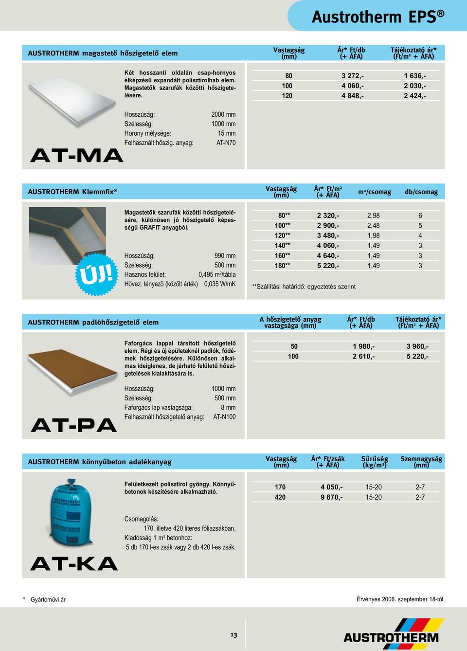 anyag: 2000 mm 1000 mm 15 mm AT-N70 AUSTROTHERM Klemmfix Magastetôk szarufák közötti hôszigetelésére, különösen jó hôszigetelô képességû GRAFIT anyagból.