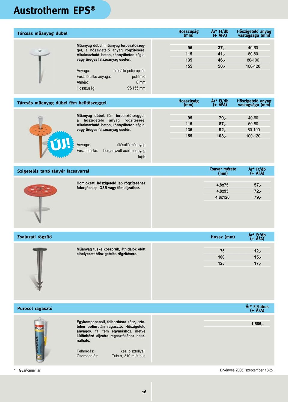 Anyaga: ütésálló polipropilén Feszítôtüske anyaga: poliamid Átmérô: 8 mm 95-155 mm 95 37,- 40-60 115 41,- 60-80 135 46,- 80-100 155 50,- 100-120 Tárcsás mûanyag dübel fém beütôszeggel Hosszúság