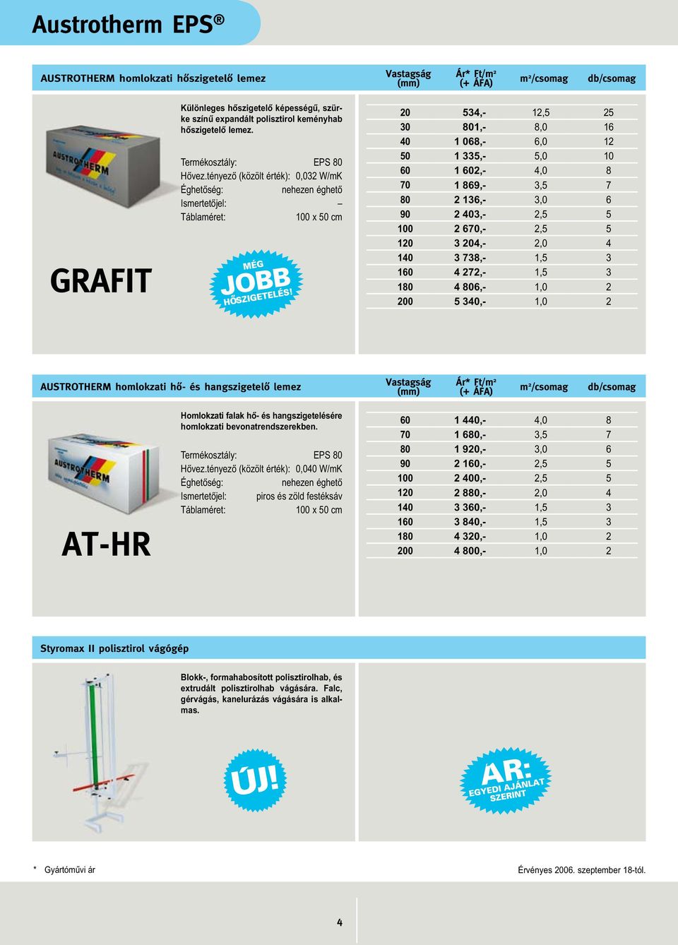 100 2 670,- 2,5 5 120 3 204,- 2,0 4 140 3 738,- 1,5 3 160 4 272,- 1,5 3 180 4 806,- 1,0 2 200 5 340,- 1,0 2 AUSTROTHERM homlokzati hô- és hangszigetelô lemez AT-HR Homlokzati falak hô- és