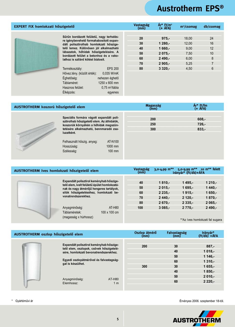 (közölt érték): 0,035 W/mK 1250 x 600 mm Hasznos felület: 0,75 m 2 /tábla Élképzés: egyenes 20 975,- 18,00 24 30 1 280,- 12,00 16 40 1 660,- 9,00 12 50 2 075,- 7,50 10 60 2 490,- 6,00 8 70 2 905,-