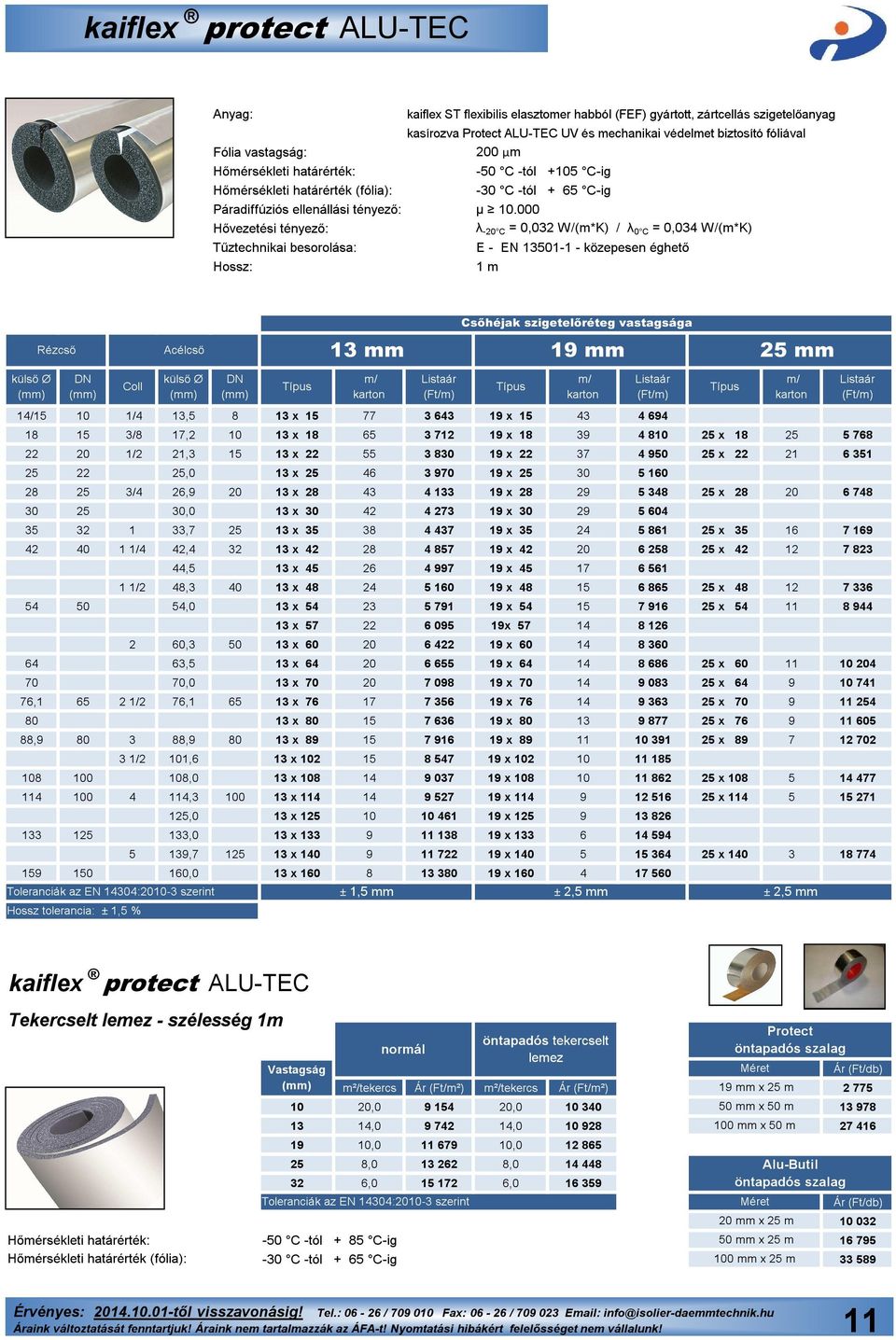 000 λ -20 C = 0,032 W/(m*K) / λ 0 C = 0,034 W/(m*K) Tűztechnikai besorolása: E - EN 13501-1 - közepesen éghető Hossz: 1 m Csőhéjak szigetelőréteg vastagsága Rézcső Acélcső 13 mm 19 mm 25 mm 14/15 10