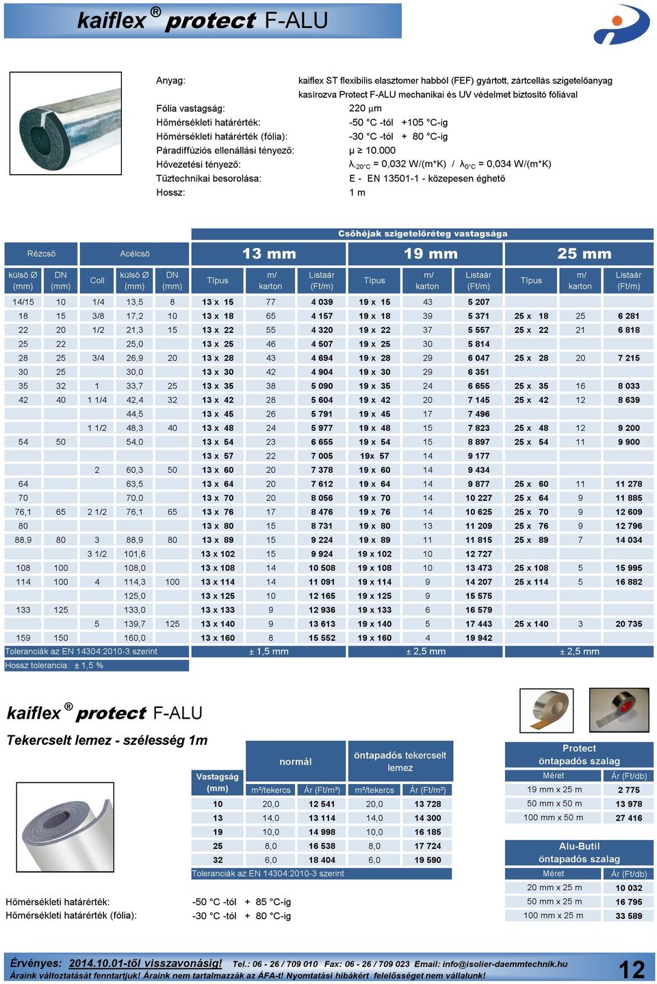 000 λ -20 C = 0,032 W/(m*K) / λ 0 C = 0,034 W/(m*K) Tűztechnikai besorolása: E - EN 13501-1 - közepesen éghető Hossz: 1 m Csőhéjak szigetelőréteg vastagsága Rézcső Acélcső 13 mm 19 mm 25 mm 14/15 10