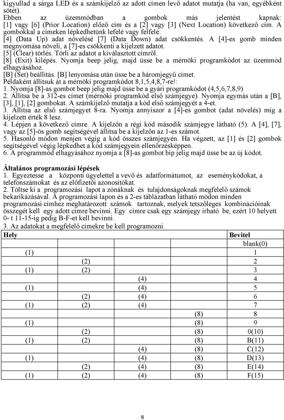 [4] (Data Up) adat növelésé [7] (Data Down) adat csökkentés. A [4]-es gomb minden megnyomása növeli, a [7]-es csökkenti a kijelzett adatot. [5] (Clear) törlés. Törli az adatot a kiválasztott címről.