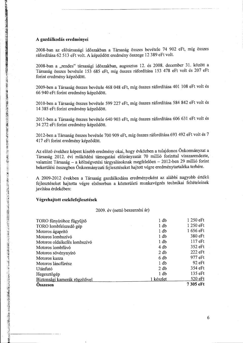 2009-ben a Társaság összes bevétele 468 048 eft, míg összes ráfrdítása 401 108 eft vlt és 66 940 eft frint eredmény képződött.