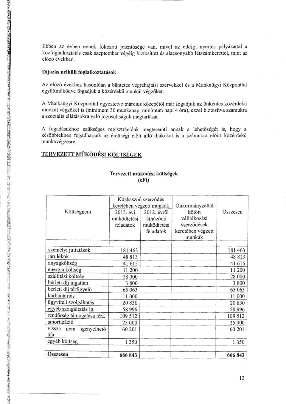 március közepétől már fgadjuk az önkéntes közérdekű munkát végzőket is (minimum 30 munkanap, minimum napi 4 óra), ezzel biztsítva számukra aszciális ellátáskra való jgsultságuk megtartását A