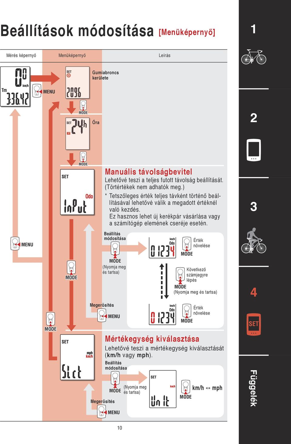 Ez hasznos lehet új kerékpár vásárlása vagy a számítógép elemének cseréje esetén.