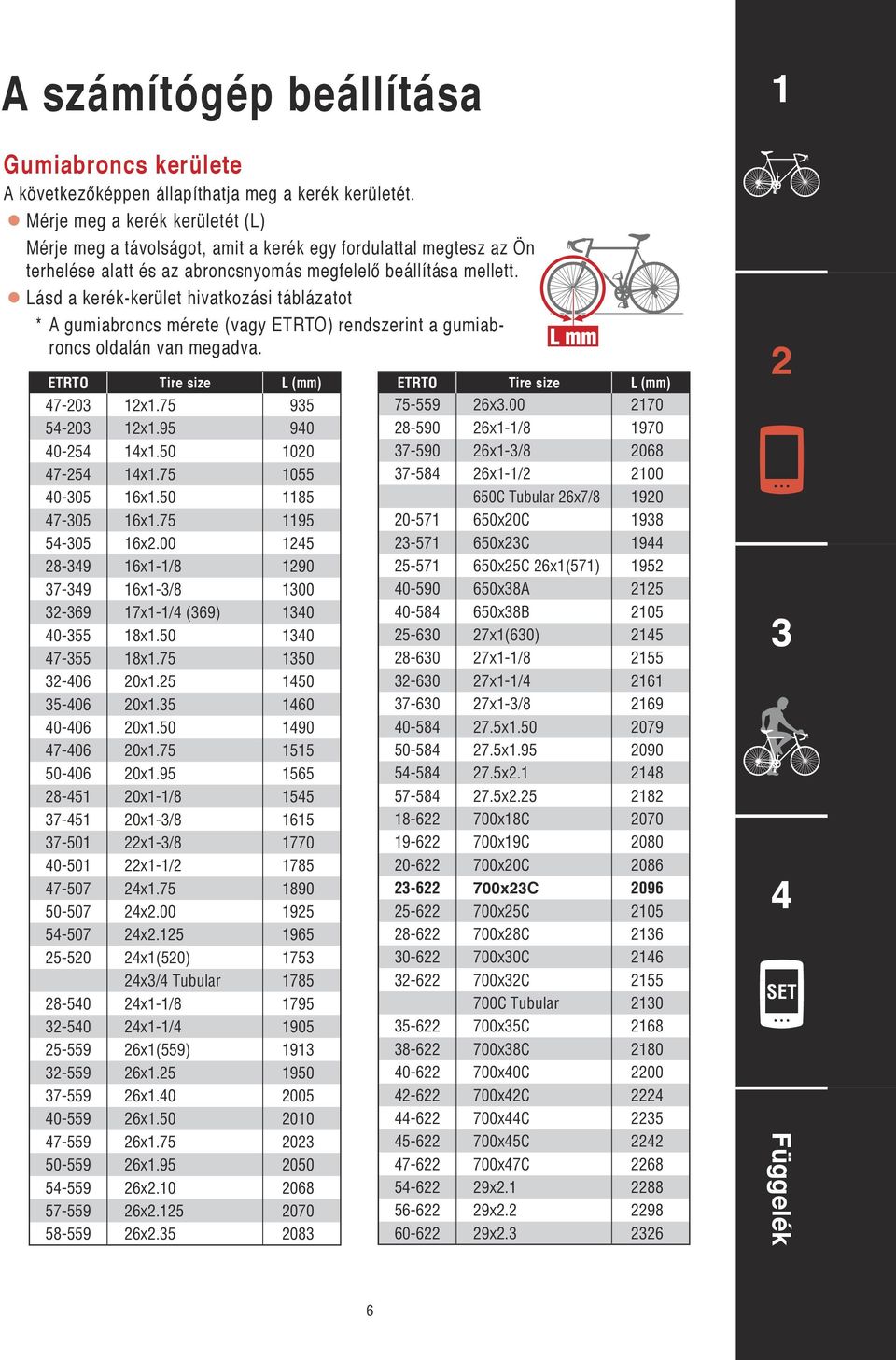 Lásd a kerék-kerület hivatkozási táblázatot * A gumiabroncs mérete (vagy ETRTO) rendszerint a gumiabroncs oldalán van megadva. ETRTO Tire size L (mm) 7-0 x.75 95 5-0 x.95 90 0-5 x.50 00 7-5 x.