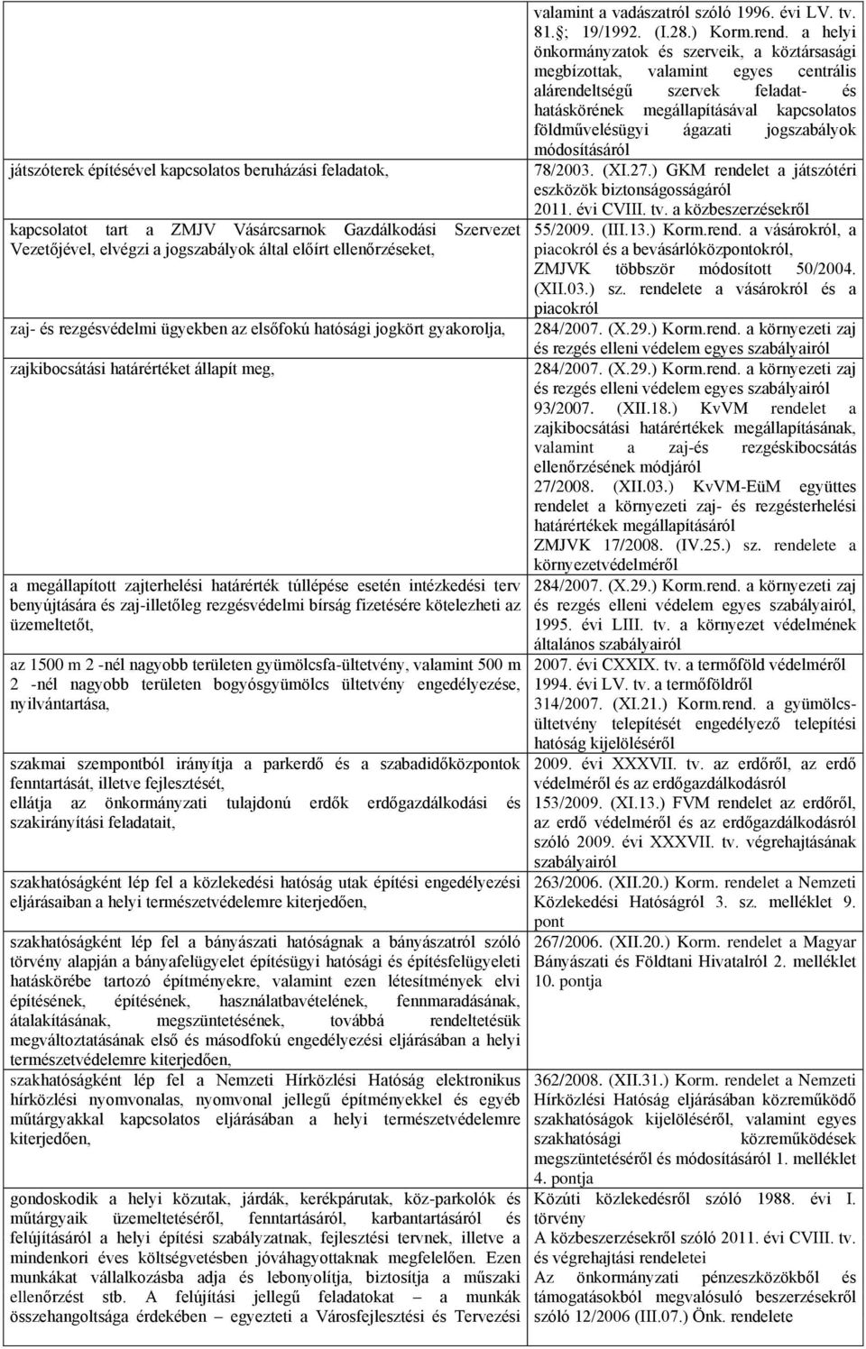 zaj-illetőleg rezgésvédelmi bírság fizetésére kötelezheti az üzemeltetőt, az 1500 m 2 -nél nagyobb területen gyümölcsfa-ültetvény, valamint 500 m 2 -nél nagyobb területen bogyósgyümölcs ültetvény