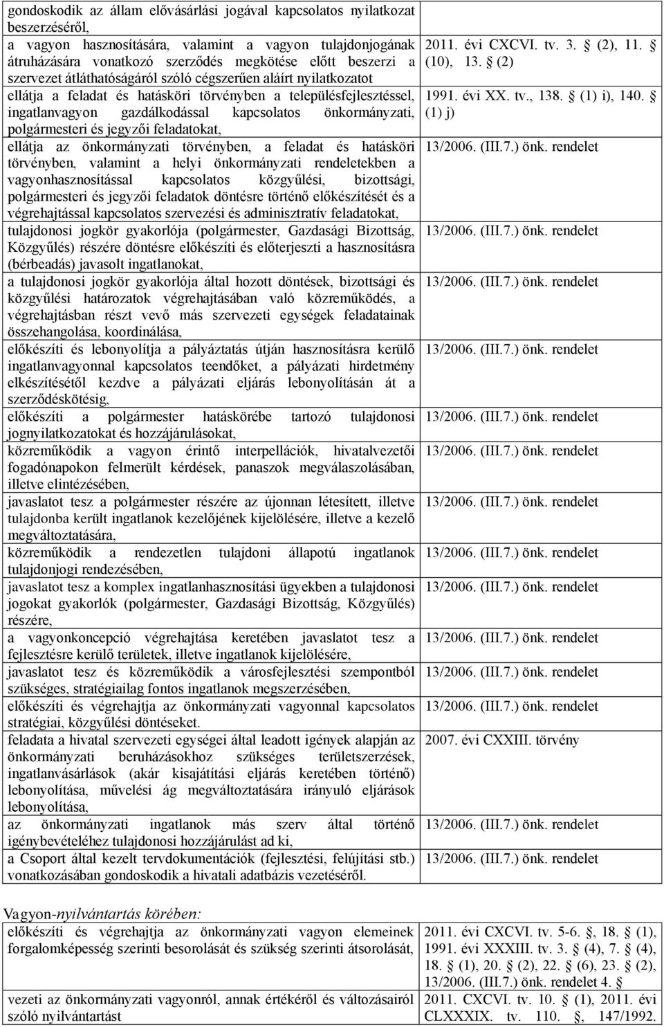 polgármesteri és jegyzői feladatokat, ellátja az önkormányzati törvényben, a feladat és hatásköri törvényben, valamint a helyi önkormányzati rendeletekben a vagyonhasznosítással kapcsolatos