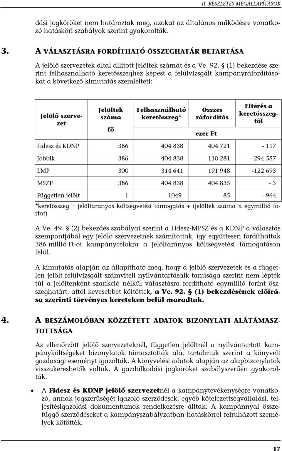 (1) bekezdése szerint felhasználható keretösszeghez képest a felülvizsgált kampányráfordításokat a következő kimutatás szemlélteti: Jelölő szervezet Jelöltek száma fő Felhasználható keretösszeg*