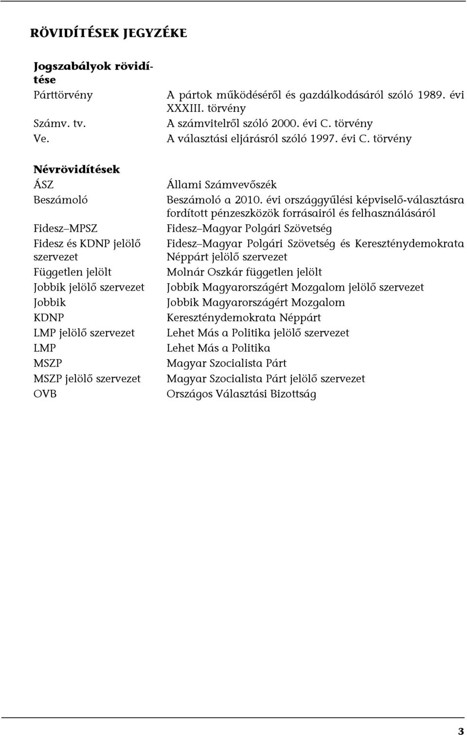 törvény Névrövidítések ÁSZ Beszámoló Fidesz MPSZ Fidesz és KDNP jelölő szervezet Független jelölt Jobbik jelölő szervezet Jobbik KDNP LMP jelölő szervezet LMP MSZP MSZP jelölő szervezet OVB Állami