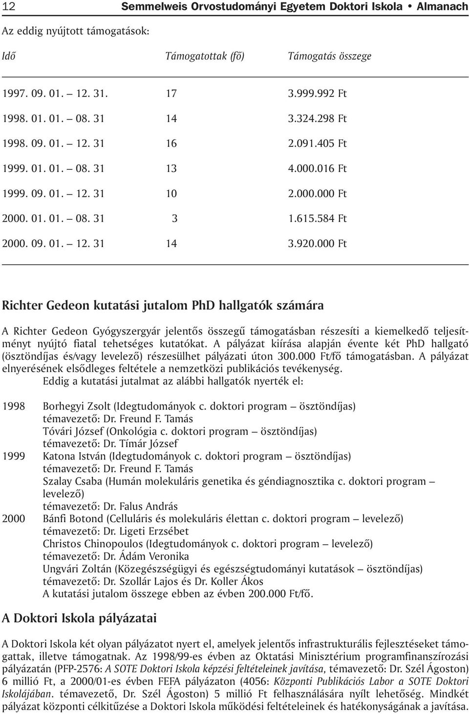 000 Ft Richter Gedeon kutatási jutalom PhD hallgatók számára A Richter Gedeon Gyógyszergyár jelentõs összegû támogatásban részesíti a kiemelkedõ teljesítményt nyújtó fiatal tehetséges kutatókat.