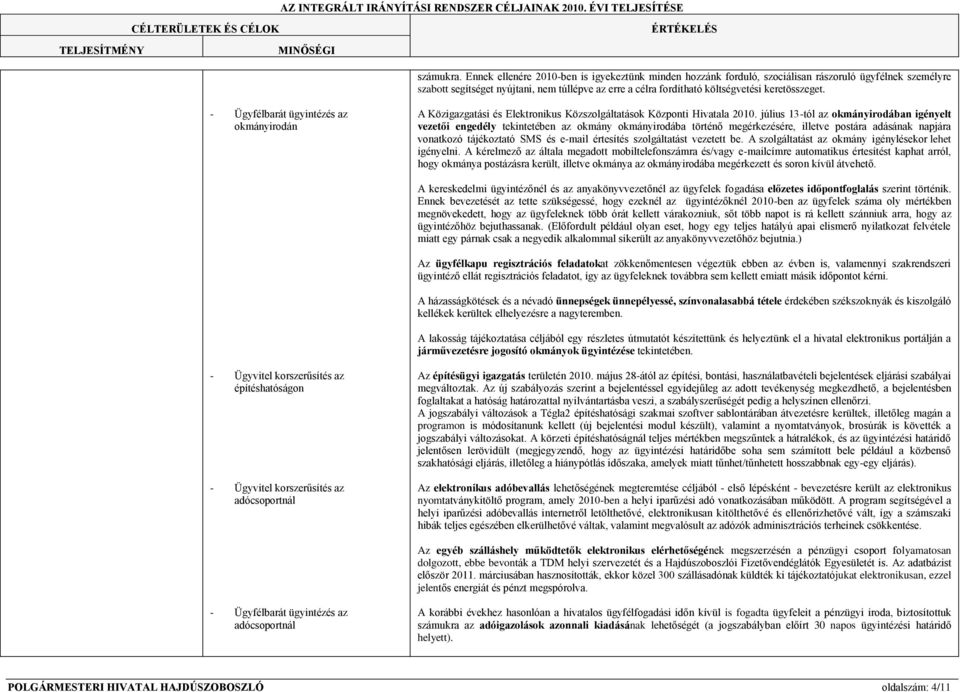 keretösszeget. - Ügyfélbarát ügyintézés az okmányirodán A Közigazgatási és Elektronikus Közszolgáltatások Központi Hivatala 2010.