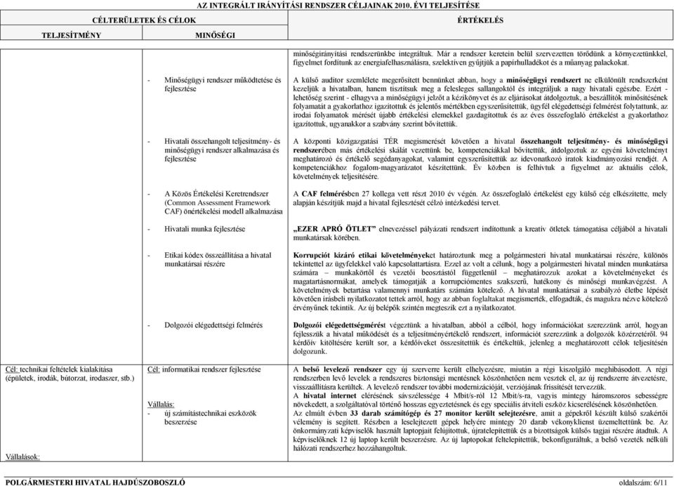 Cél: technikai feltételek kialakítása (épületek, irodák, bútorzat, irodaszer, stb.