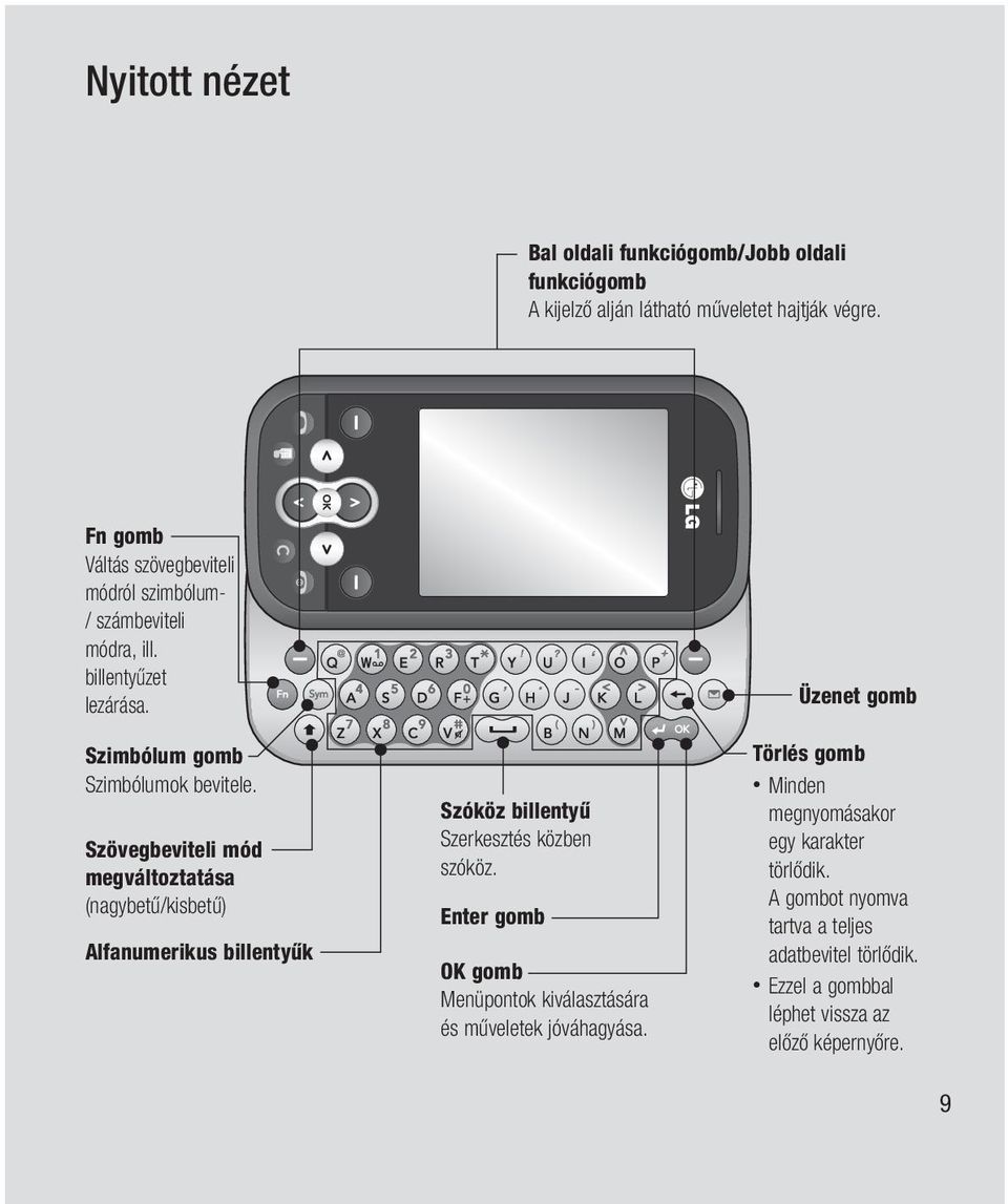 Szövegbeviteli mód megváltoztatása (nagybetű/kisbetű) Alfanumerikus billentyűk Szóköz billentyű Szerkesztés közben szóköz.