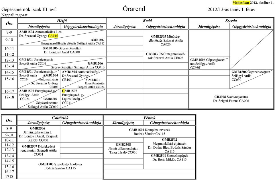 Lengyel Antal CA008 GMB2503 Minőségellenőrzés Százvai Attila CA026 CB3083 CNC megmunkálások Százvai Attila CB028 GMB1501 Üzemfenntartás Szegedi Attila CC031 GMB1506 Gépszerkezettan Szilágyi Attila