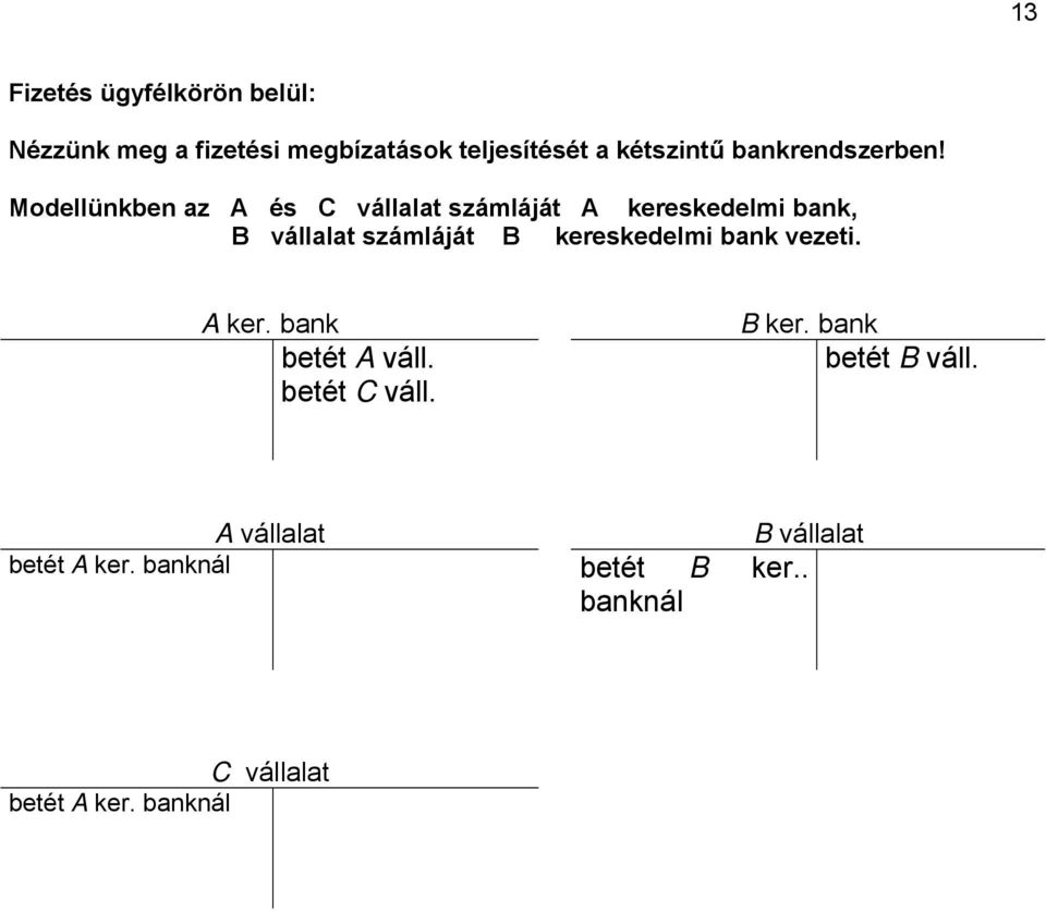 Modellünkben az A és C vállalat számláját A kereskedelmi bank, B vállalat számláját B