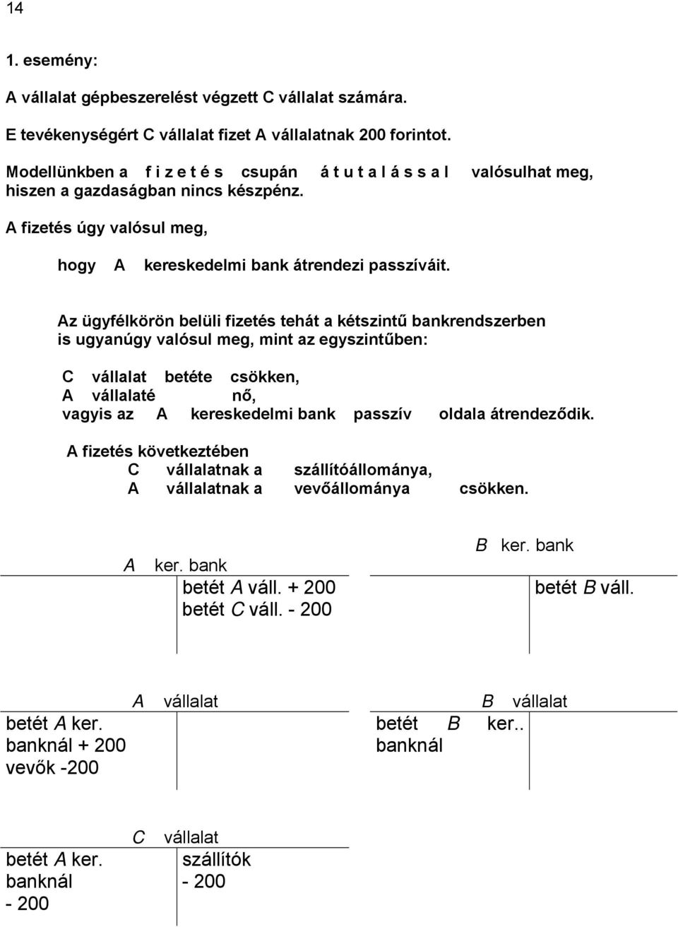 Az ügyfélkörön belüli fizetés tehát a kétszintű bankrendszerben is ugyanúgy valósul meg, mint az egyszintűben: C vállalat betéte csökken, A vállalaté nő, vagyis az A kereskedelmi bank passzív oldala