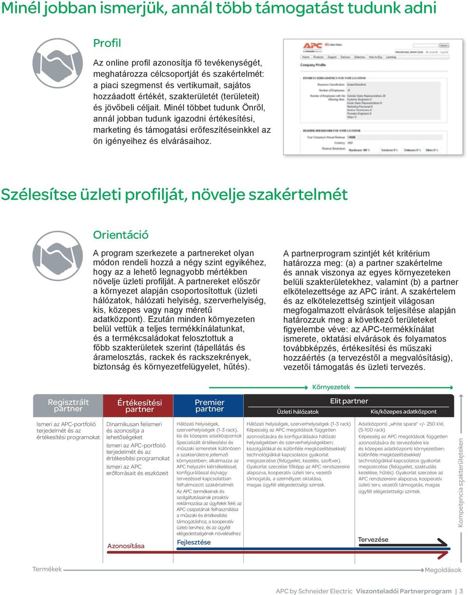 Minél többet tudunk Önről, annál jobban tudunk igazodni értékesítési, marketing és támogatási erőfeszítéseinkkel az ön igényeihez és elvárásaihoz.