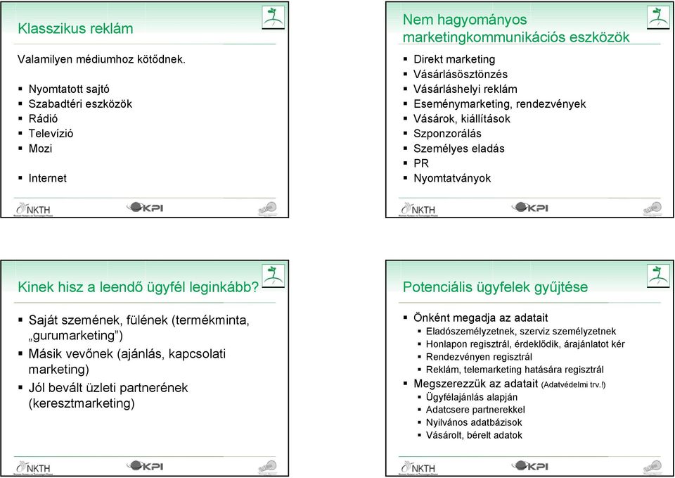 rendezvények Vásárok, kiállítások Szponzorálás Személyes eladás PR Nyomtatványok 2008.05.15. 29 2008.05.15. 30 Kinek hisz a leendő ügyfél leginkább?