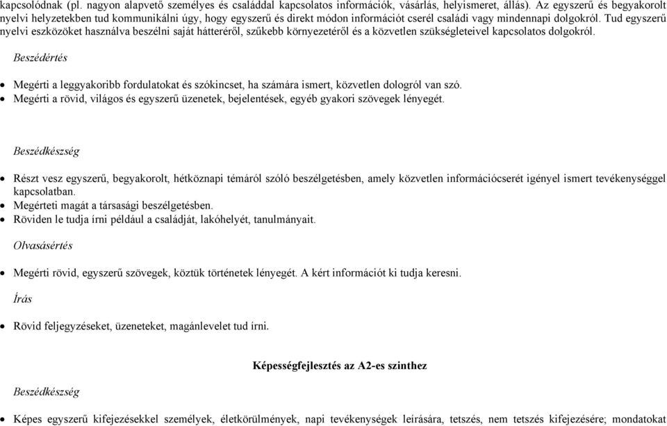 Tud egyszerű nyelvi eszközöket használva beszélni saját hátteréről, szűkebb környezetéről és a közvetlen szükségleteivel kapcsolatos dolgokról.