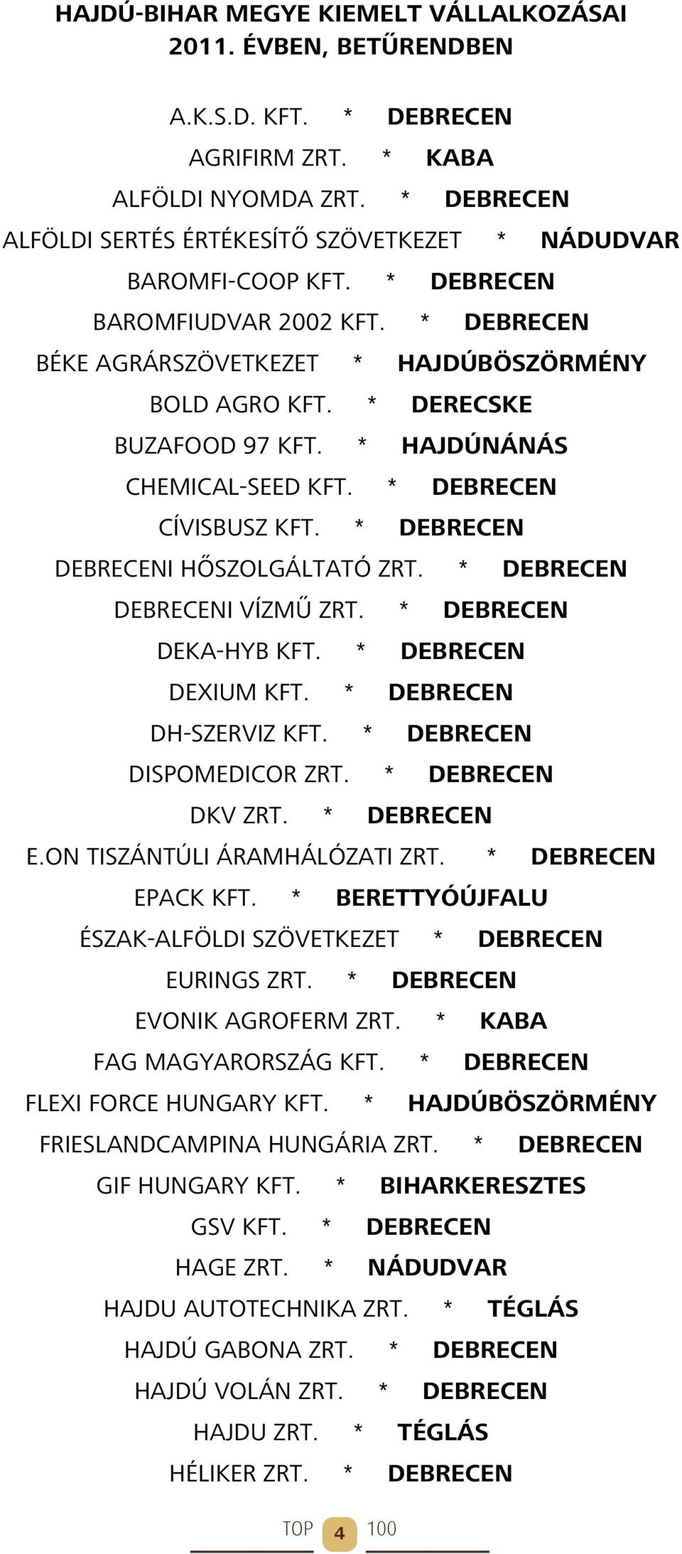 * DERECSKE BUZAFOOD 97 KFT. * HAJDÚNÁNÁS CHEMICAL-SEED KFT. * DEBRECEN CÍVISBUSZ KFT. * DEBRECEN DEBRECENI HŐSZOLGÁLTATÓ ZRT. * DEBRECEN DEBRECENI VÍZMŰ ZRT. * DEBRECEN DEKA-HYB KFT.