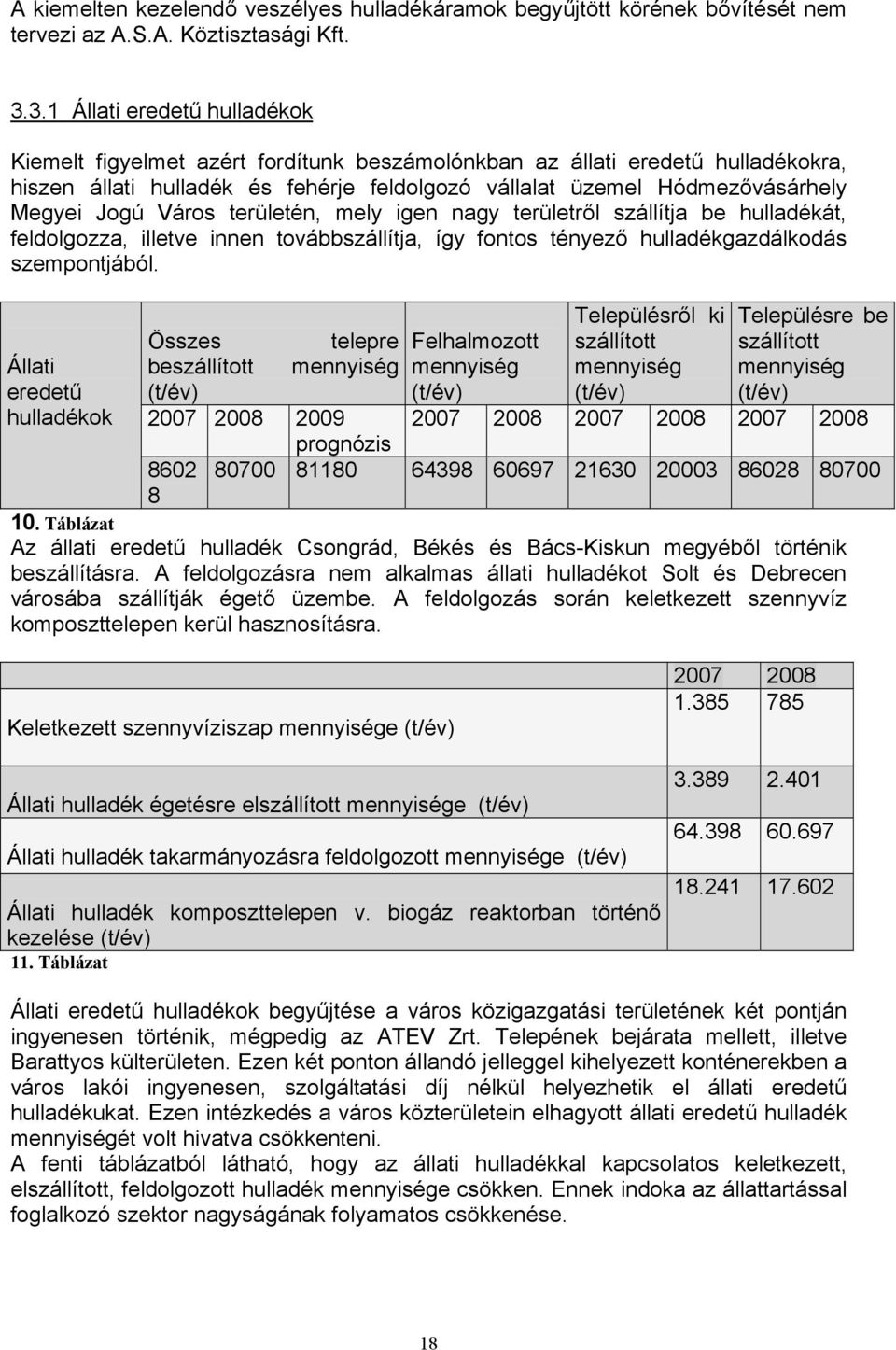 Jogú Város területén, mely igen nagy területről szállítja be hulladékát, feldolgozza, illetve innen továbbszállítja, így fontos tényező hulladékgazdálkodás szempontjából.