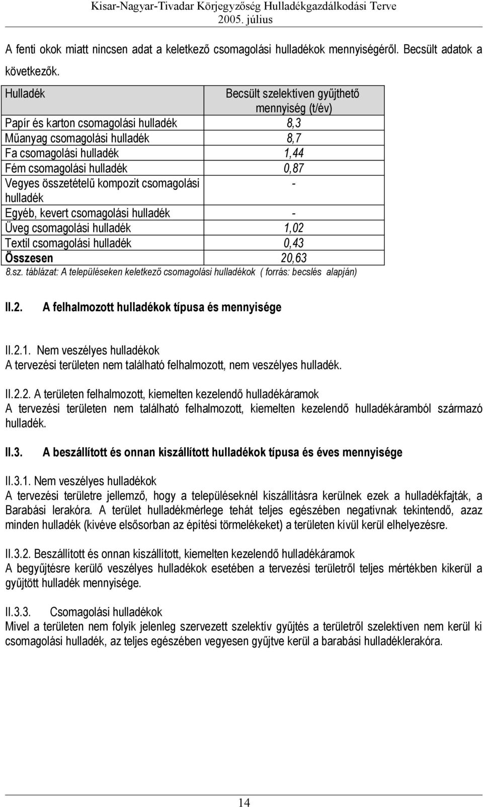 hulladék Üveg csomagolási hulladék Textil csomagolási hulladék Összesen Becsült szelektíven gyűjthető mennyiség (t/év) 8,3 8,7 1,44,87 1,2,43 2,63 8.sz. táblázat: A településeken keletkező csomagolási hulladékok ( forrás: becslés alapján) II.