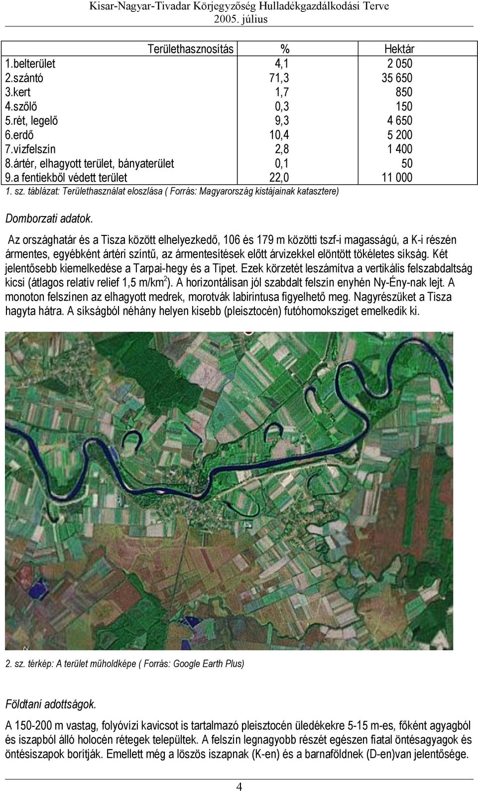 táblázat: Területhasználat eloszlása ( Forrás: Magyarország kistájainak katasztere) Domborzati adatok.
