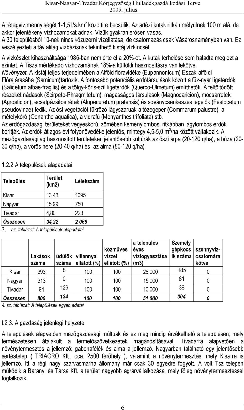 A 3 településből 1nek nincs közüzemi vízellátása, de csatornázás csak Vásárosnaményban van. Ez veszélyezteti a távlatilag vízbázisnak tekinthető kistáj vízkincsét.