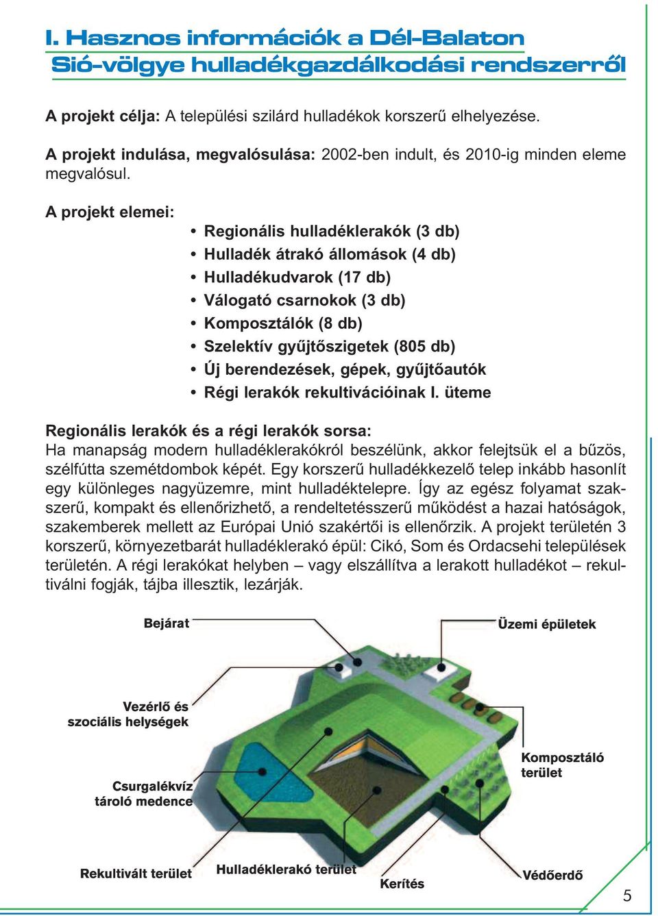 A projekt elemei: Regionális hulladéklerakók (3 db) Hulladék átrakó állomások (4 db) Hulladékudvarok (17 db) Válogató csarnokok (3 db) Komposztálók (8 db) Szelektív gyűjtőszigetek (805 db) Új