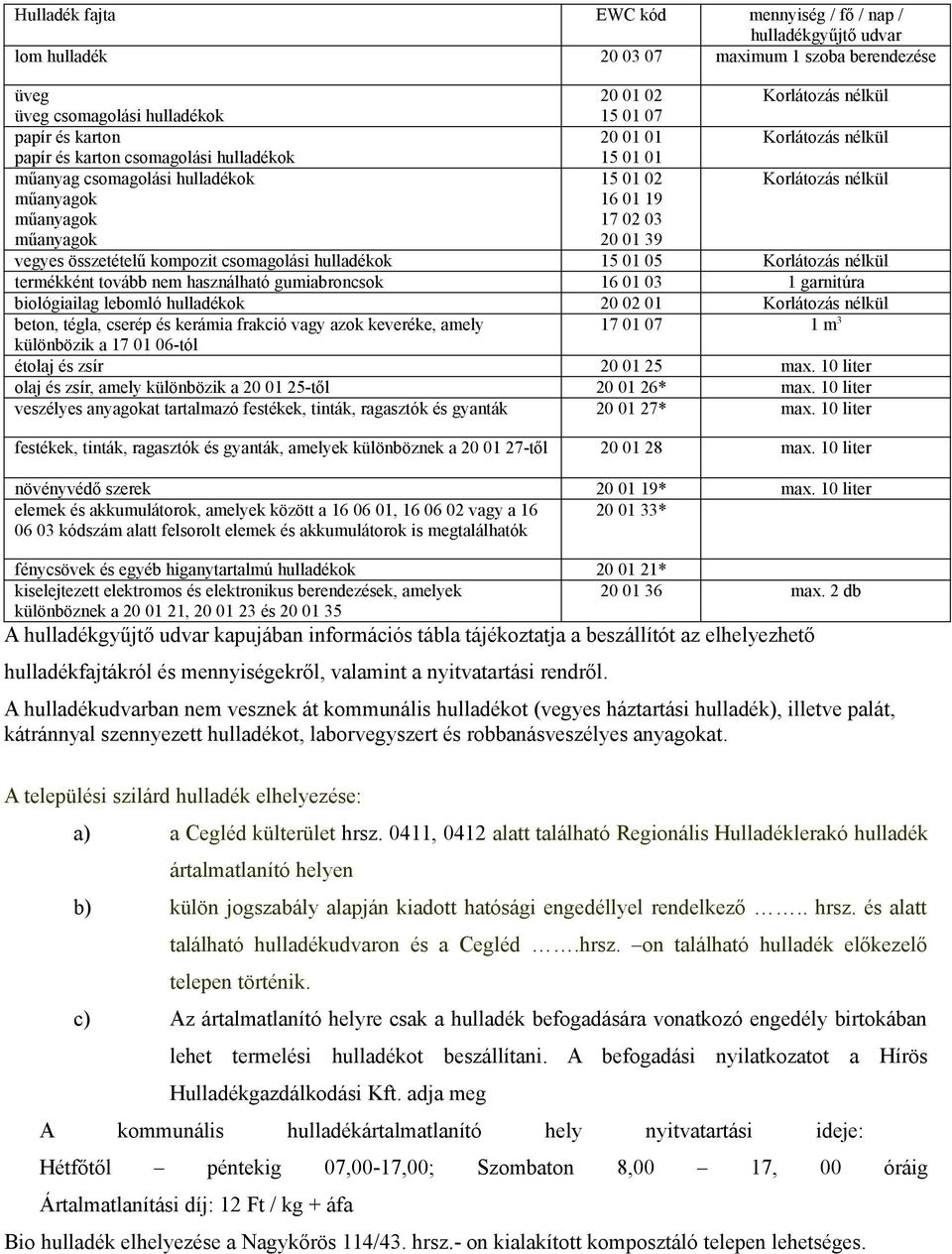 vegyes összetételű kompozit csomagolási hulladékok 15 01 05 Korlátozás nélkül termékként tovább nem használható gumiabroncsok 16 01 03 1 garnitúra biológiailag lebomló hulladékok 20 02 01 Korlátozás