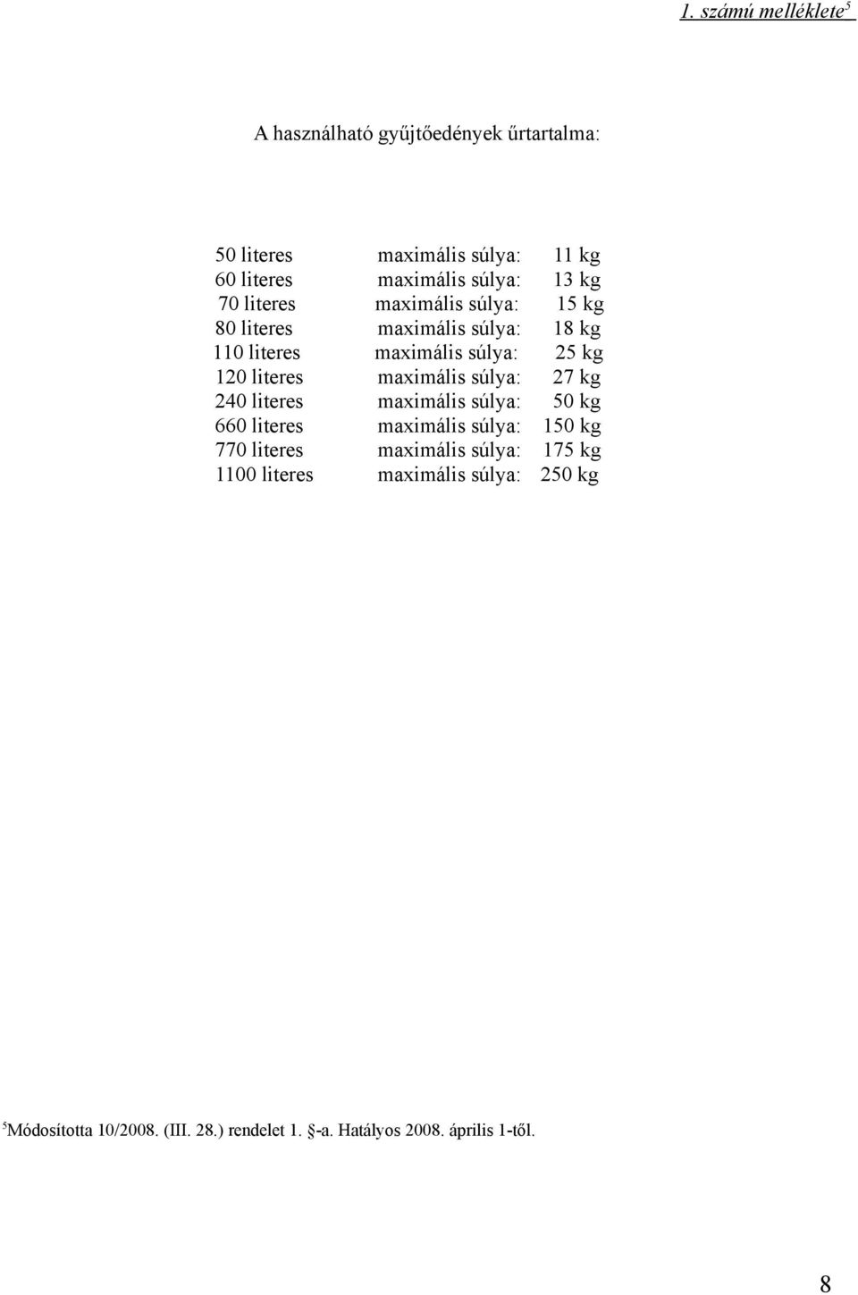 maximális súlya: 27 kg 240 literes maximális súlya: 50 kg 660 literes maximális súlya: 150 kg 770 literes maximális súlya: