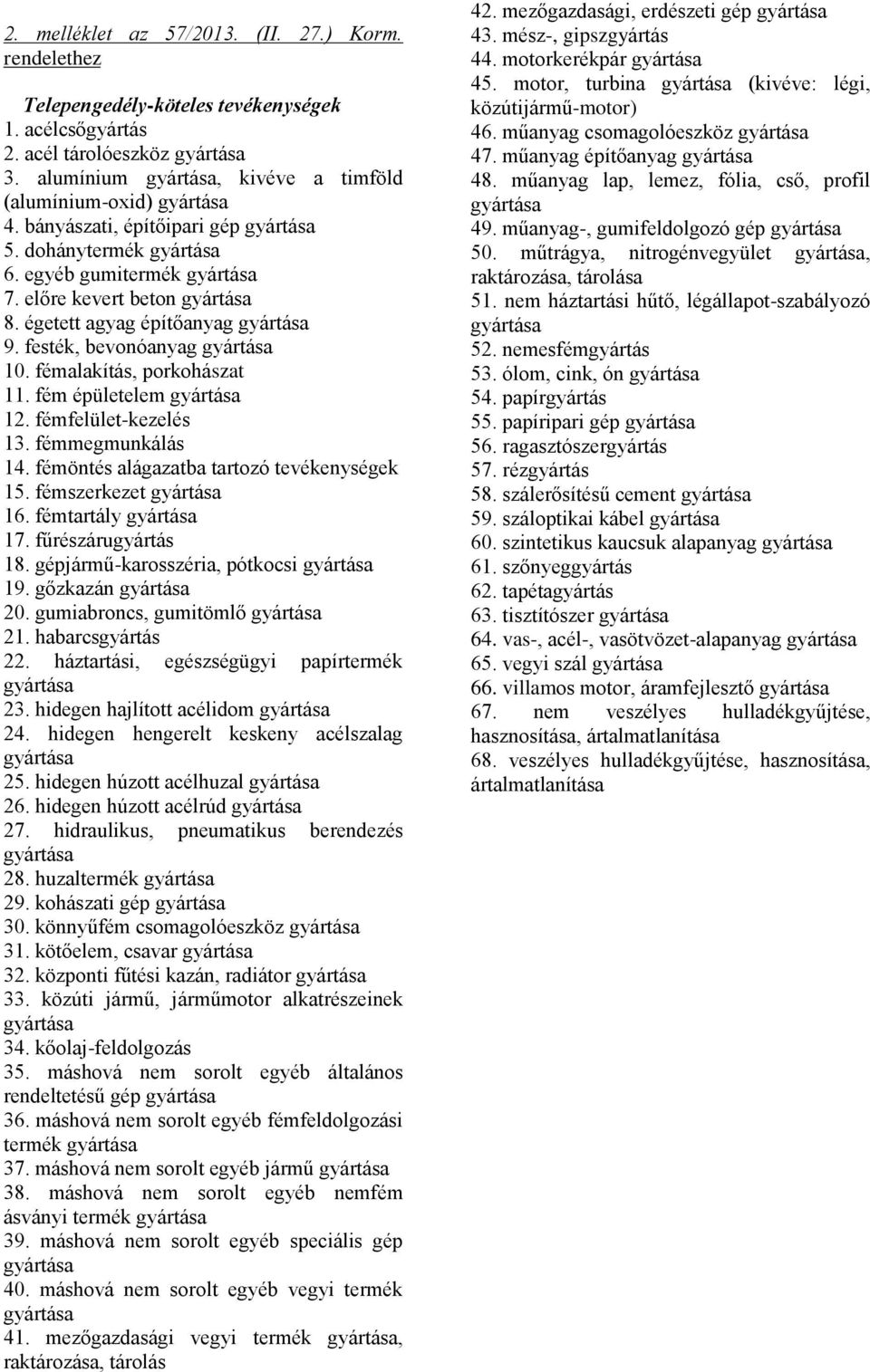 fémöntés alágazatba tartozó 15. fémszerkezet 16. fémtartály 17. fűrészárugyártás 18. gépjármű-karosszéria, pótkocsi 19. gőzkazán 20. gumiabroncs, gumitömlő 21. habarcsgyártás 22.